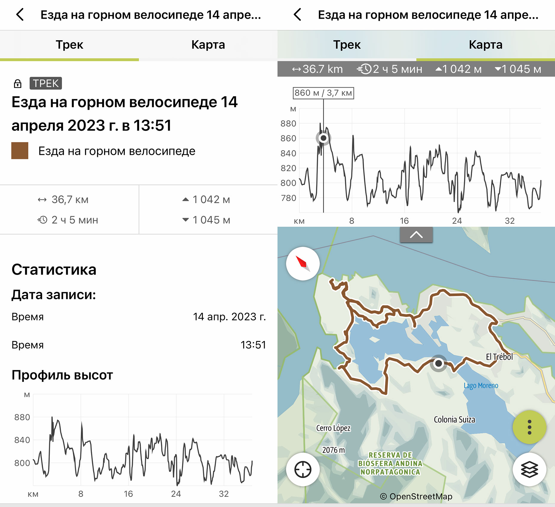 Веломаршрут Барилоче