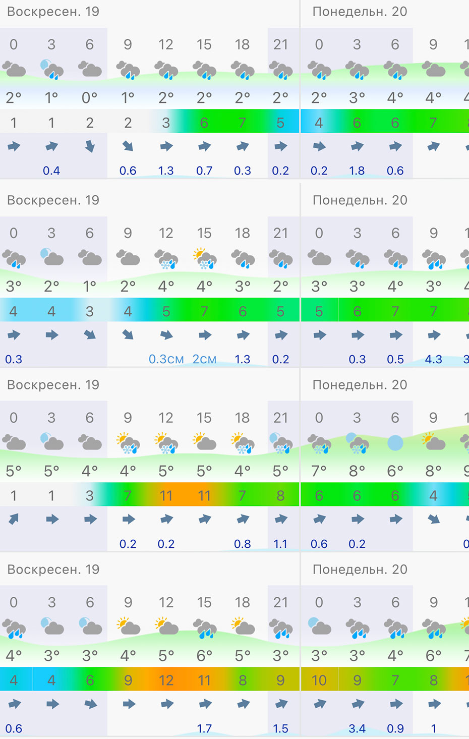На пересадке в Стамбуле